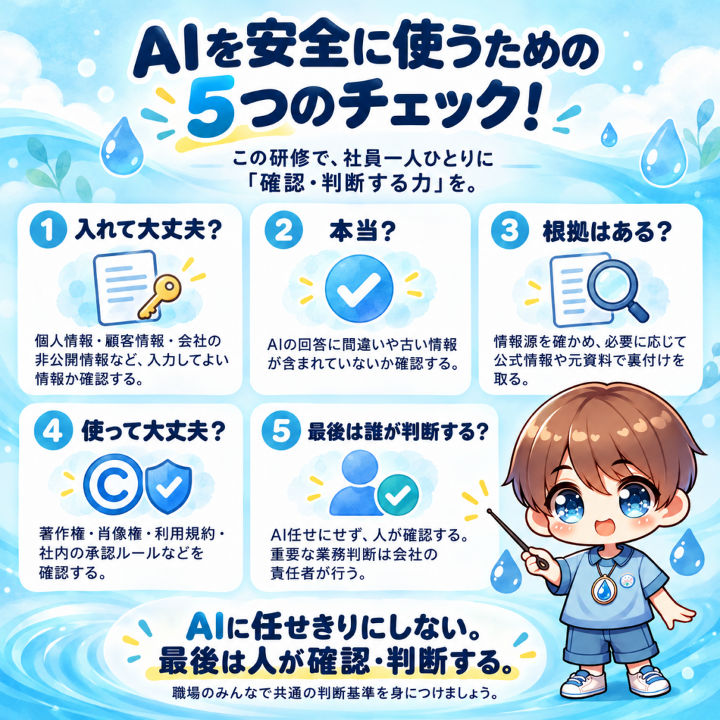 AIを安全に使うための
5つのチェック！