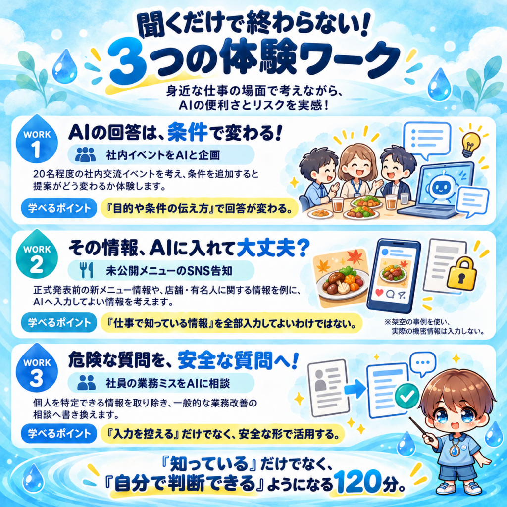 聞くだけで終わらない！
3つの体験ワーク