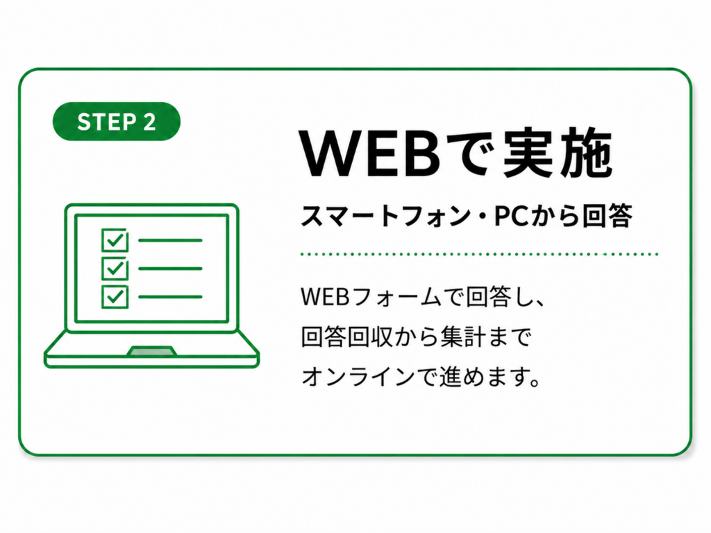 STEP 2　WEBでストレスチェック実施
スマートフォン・PCから回答