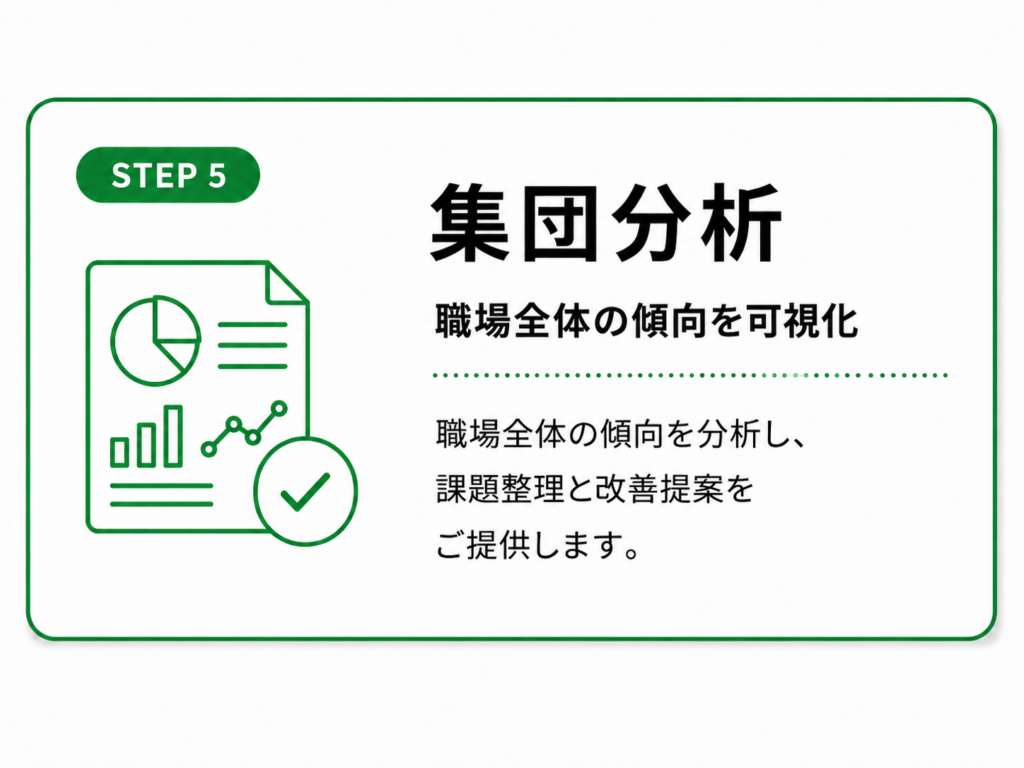 STEP 5　集団分析レポートを提出
職場全体の傾向を可視化