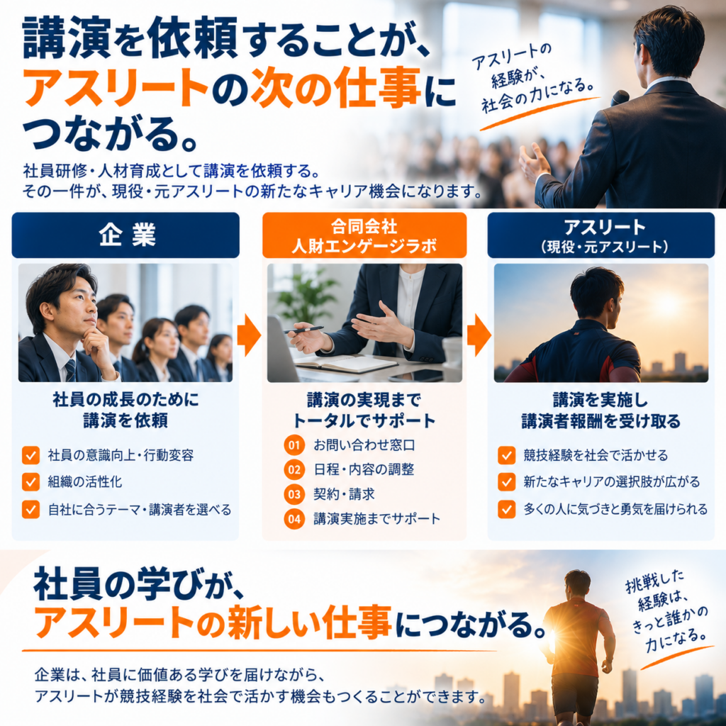 講演を依頼することが、アスリートの仕事になる