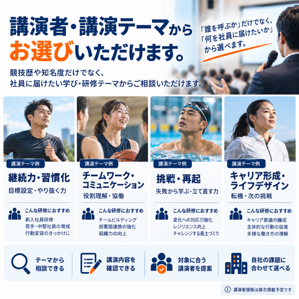 どんなアスリートがいて、どんなテーマを話せるのか